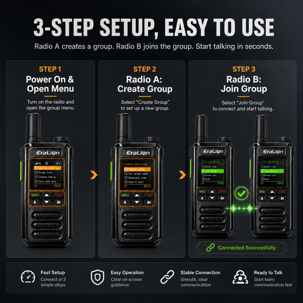 EraLion H18 4G LTE PoC PTT Radios 2-Pack | Business-Grade Push-to-Talk Radio for Warehouses & Teams