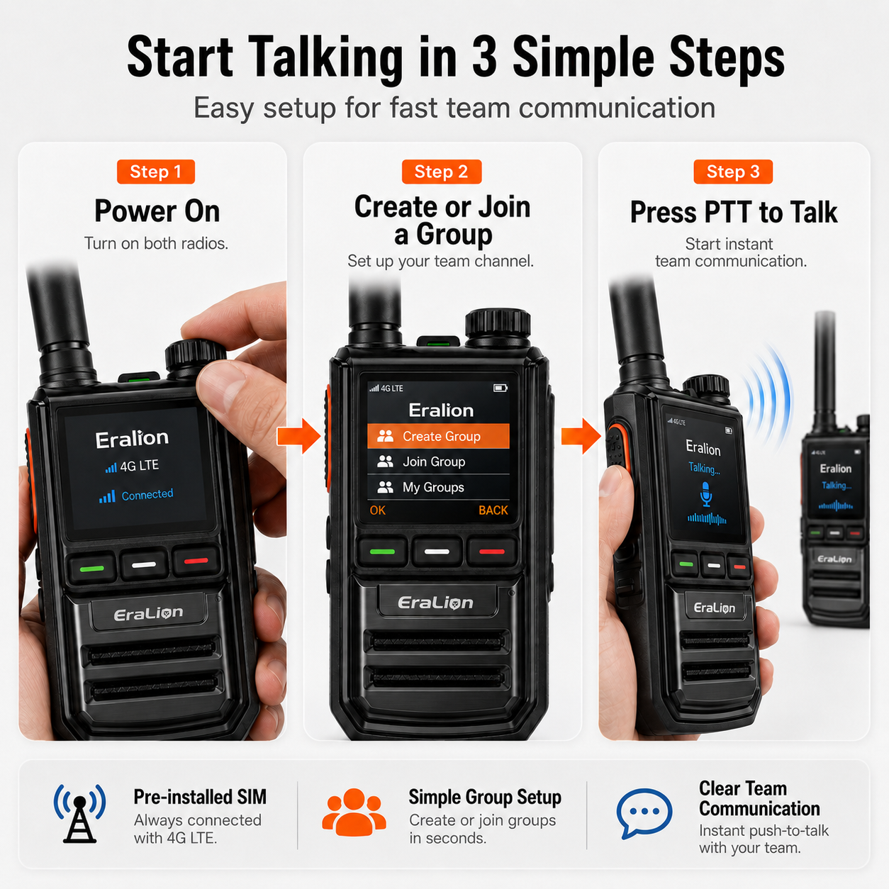 EraLion BQ-200 4G LTE PoC PTT Radio 2-Pack
